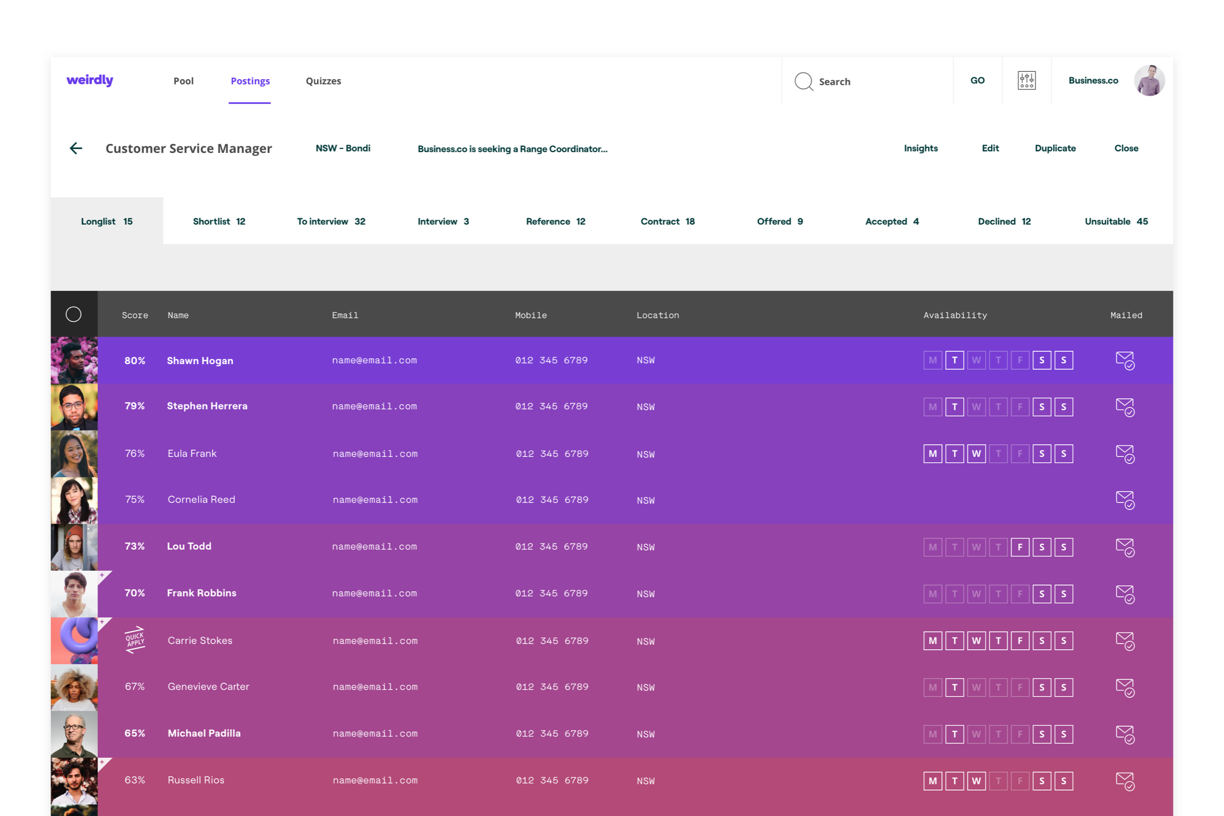 Graduate Campaigns with Exceptional Candidate Experience Weirdly